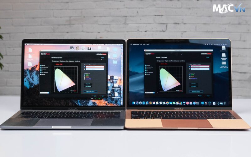 Màn hình Retina được tích hợp trong Macbook Air 2018