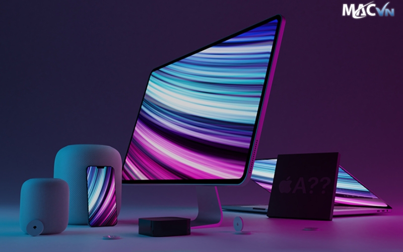 Tìm hiểu iMac là gì