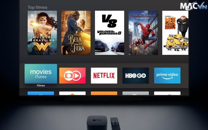 Các điểm nổi bật của Apple TV Box