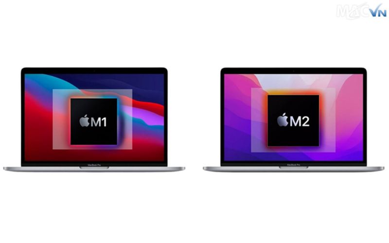 Hiệu năng MacBook Pro cũ