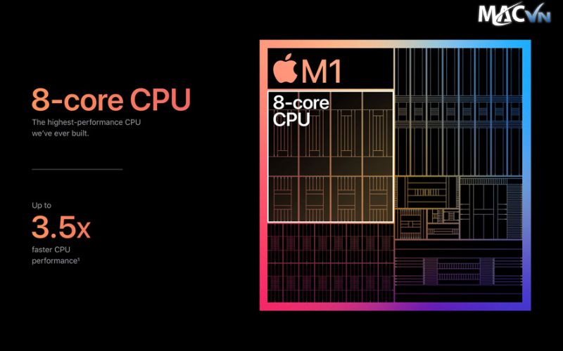 Macbook Air M1 có chip Apple M1 cực khủng