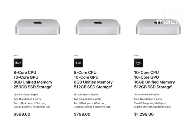 Giá bán Mac mini M2 vs Mac mini M2 Pro