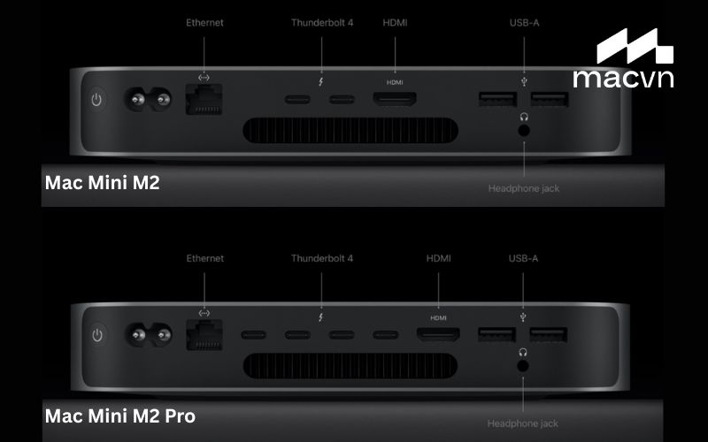 Cổng kết nối của Mac Mini M2 và Mac Mini M2 pro